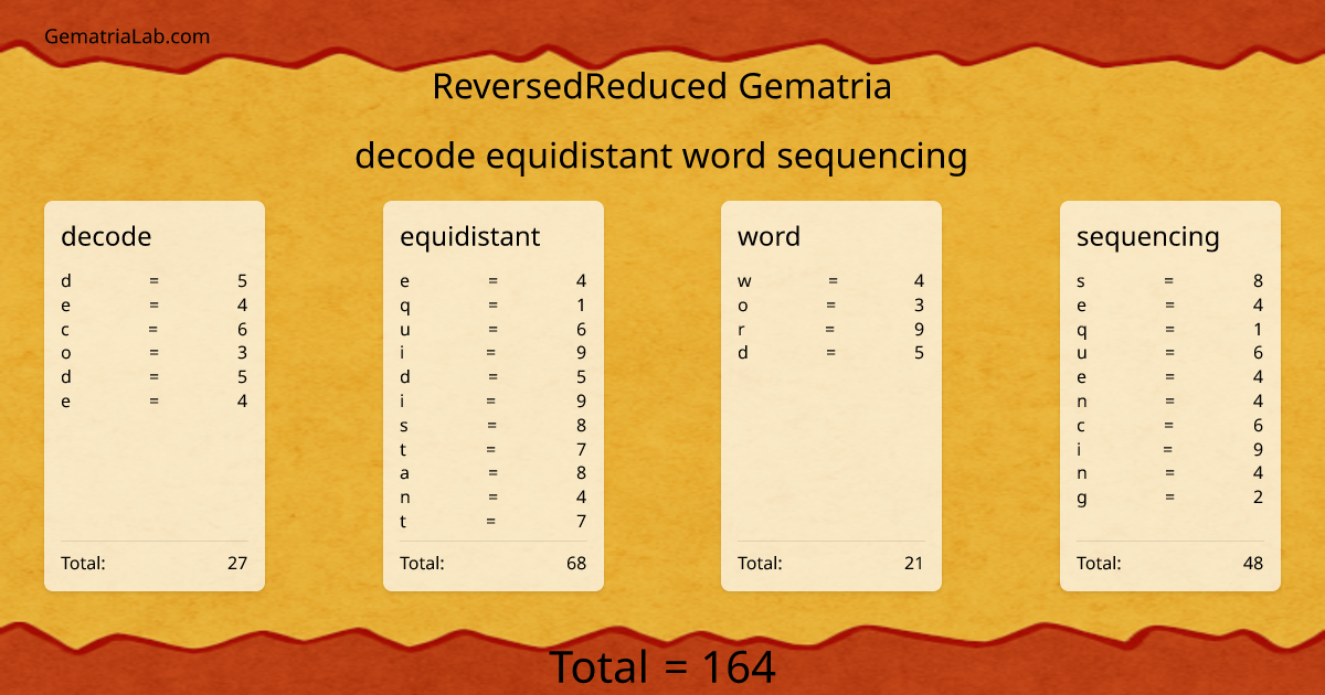 decode equidistant word sequencing in reversedReduced Gematria